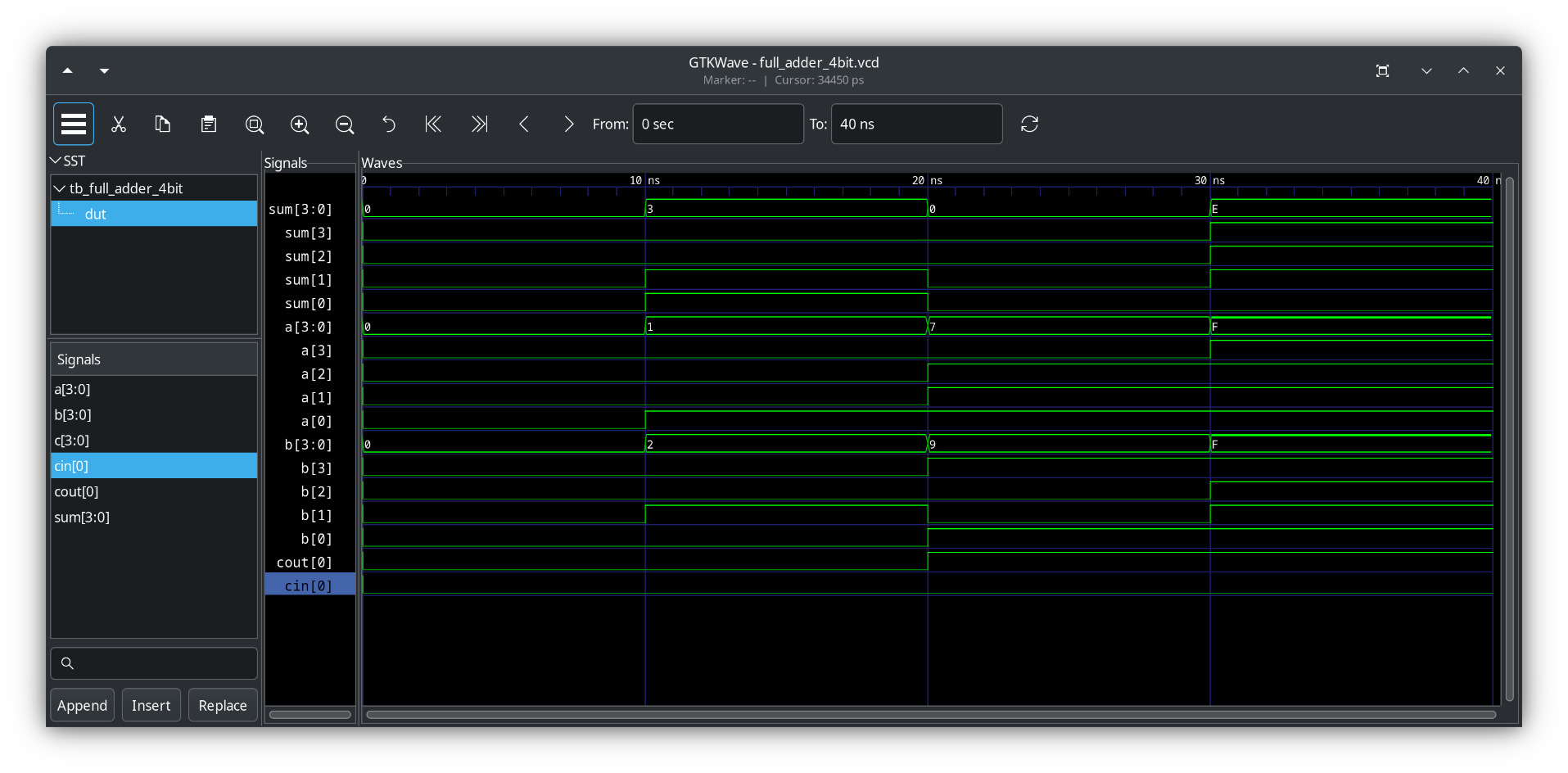 full_adder_4bit_output 